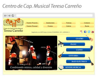 academiateresacareno